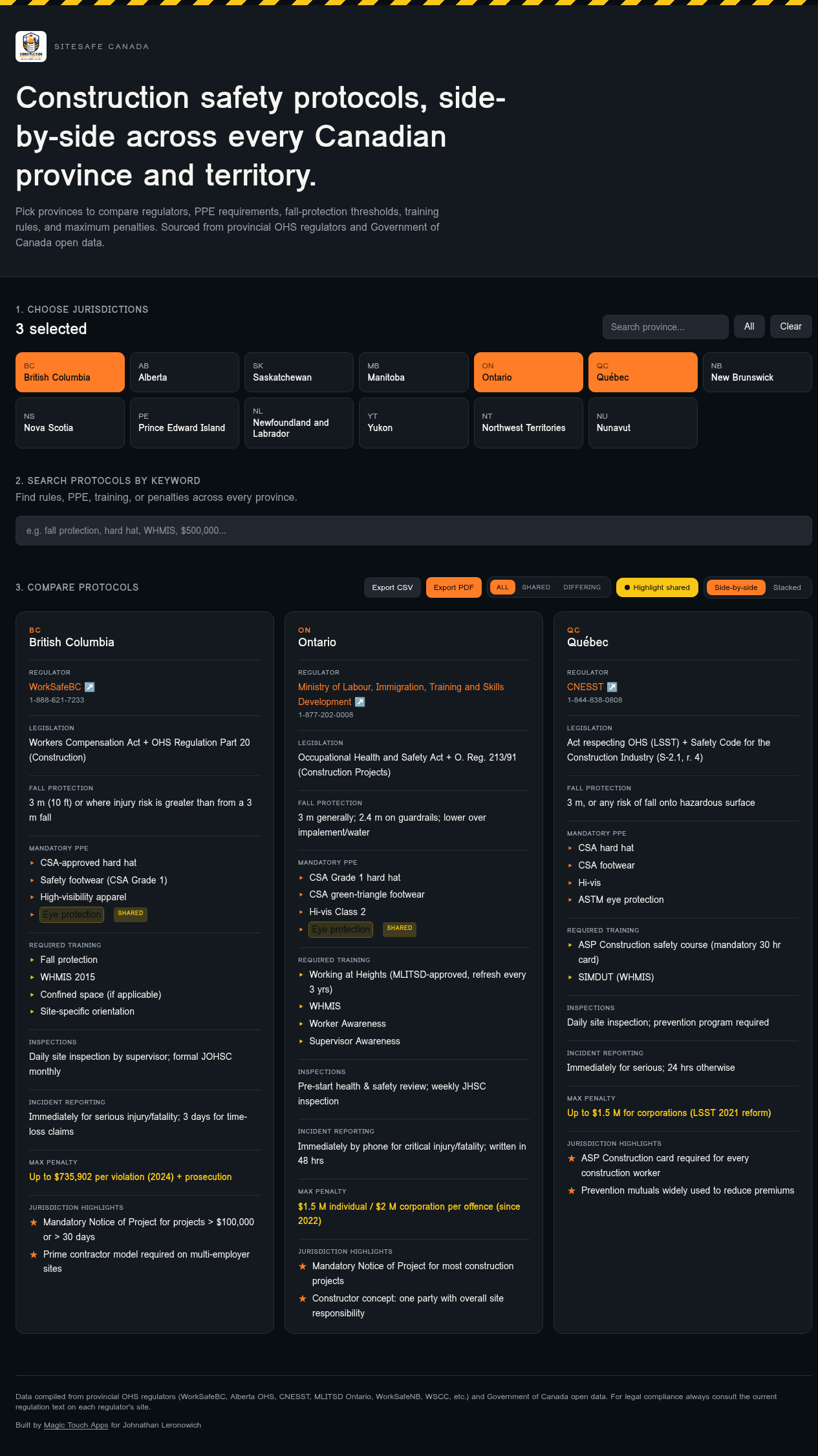 SiteSafe Canada screenshot